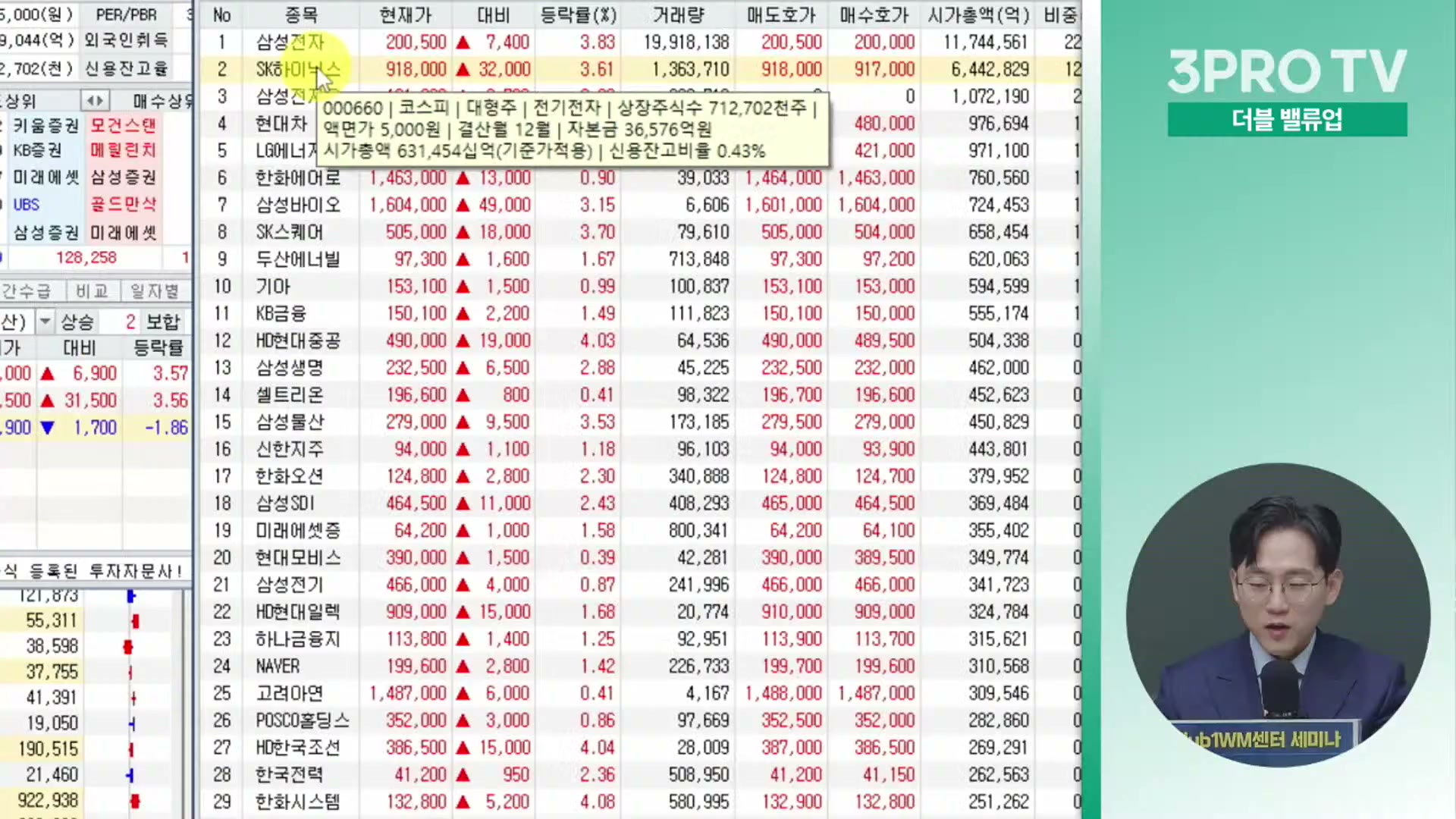 Snapshot at 12196.0s