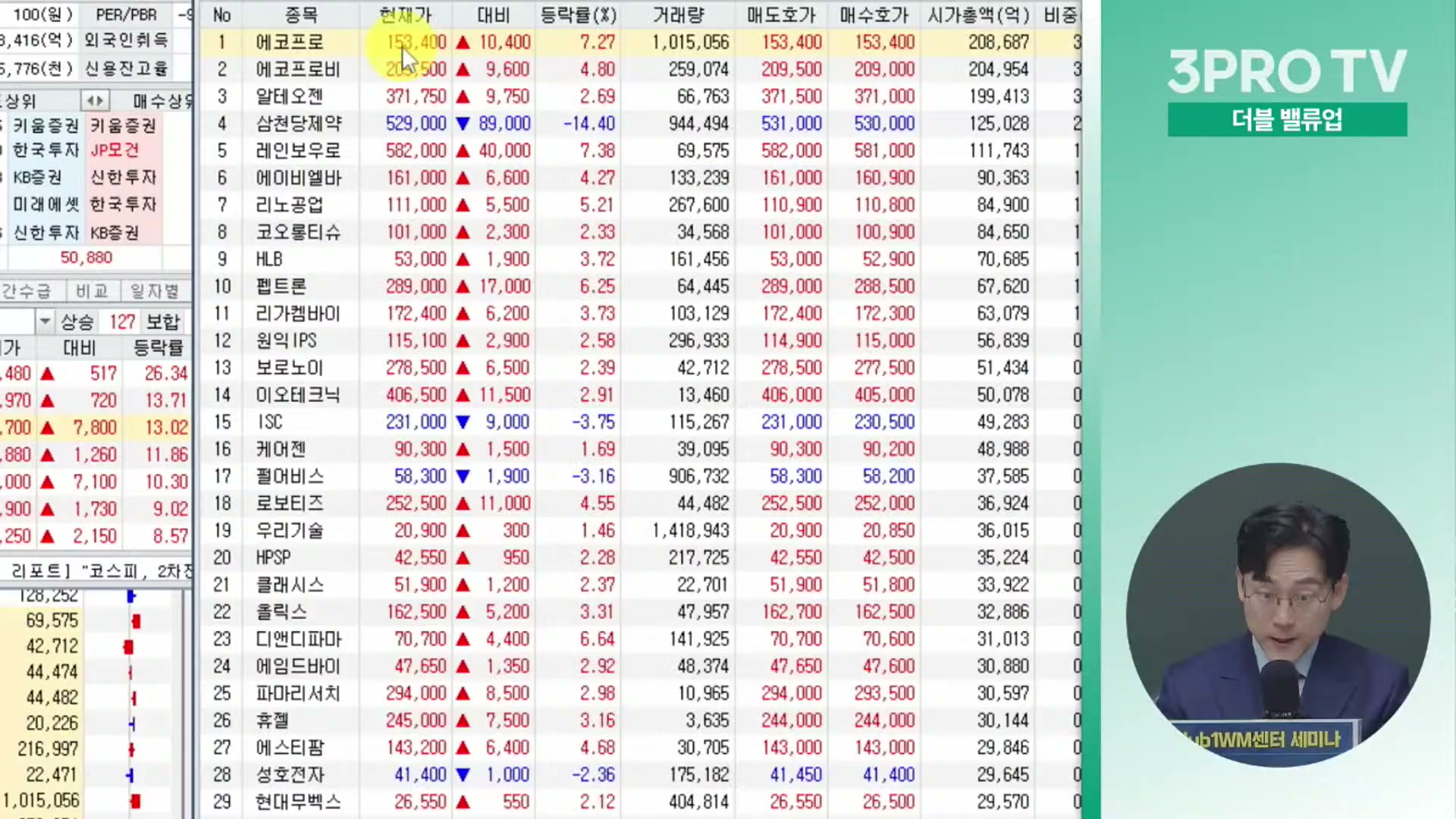 Snapshot at 12306.0s