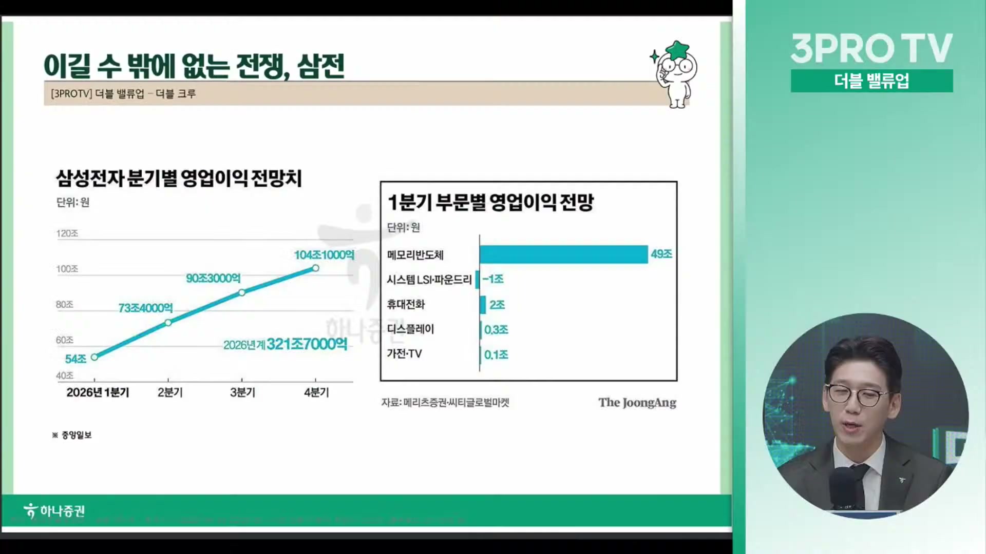 Snapshot at 12876.5s