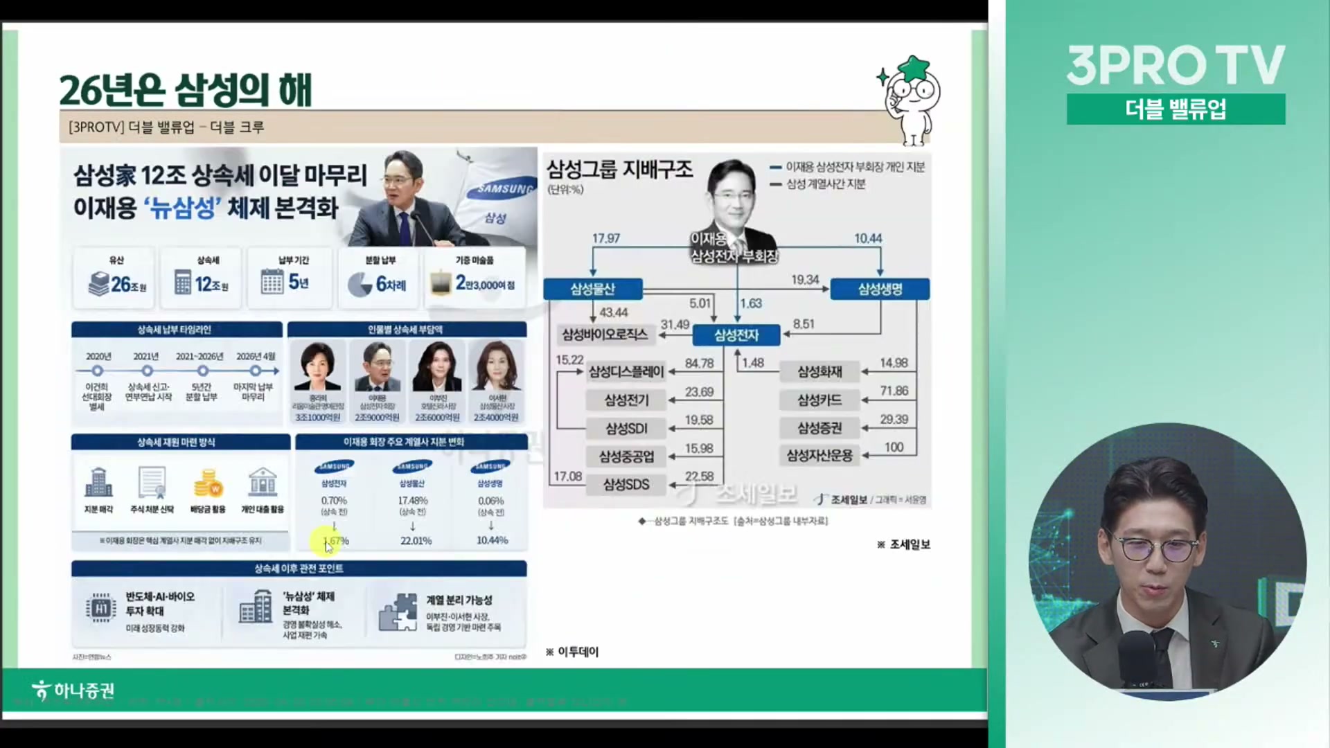 Snapshot at 13313.8s