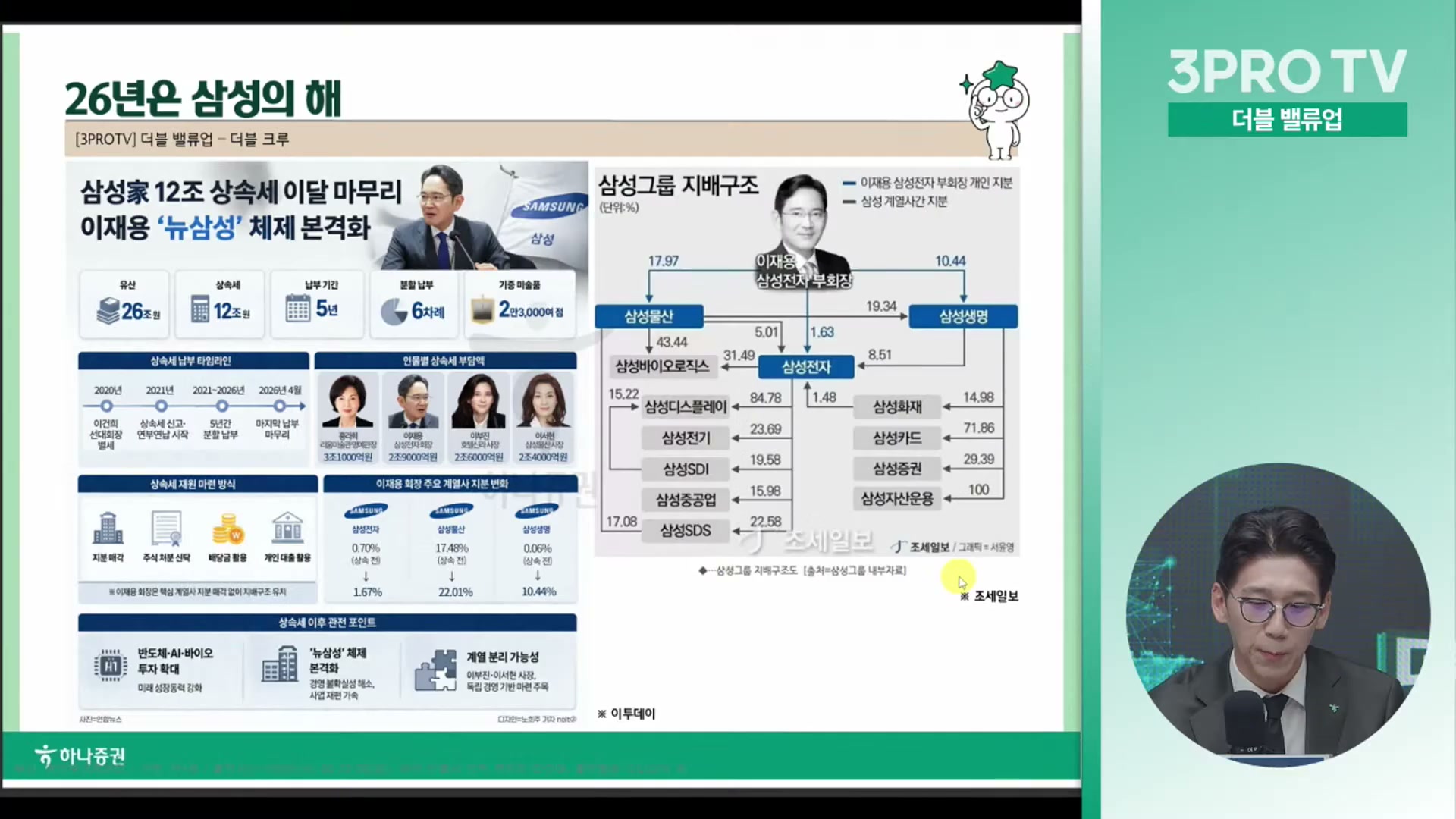 Snapshot at 13456.8s