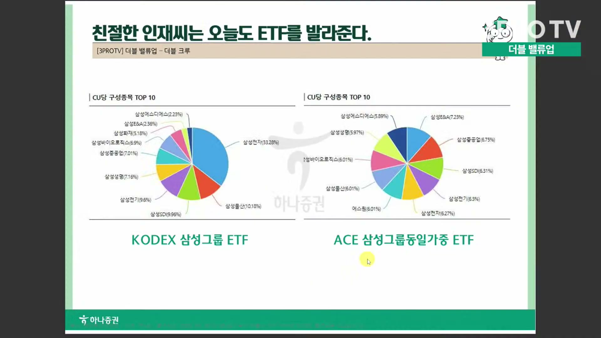 Snapshot at 13573.2s