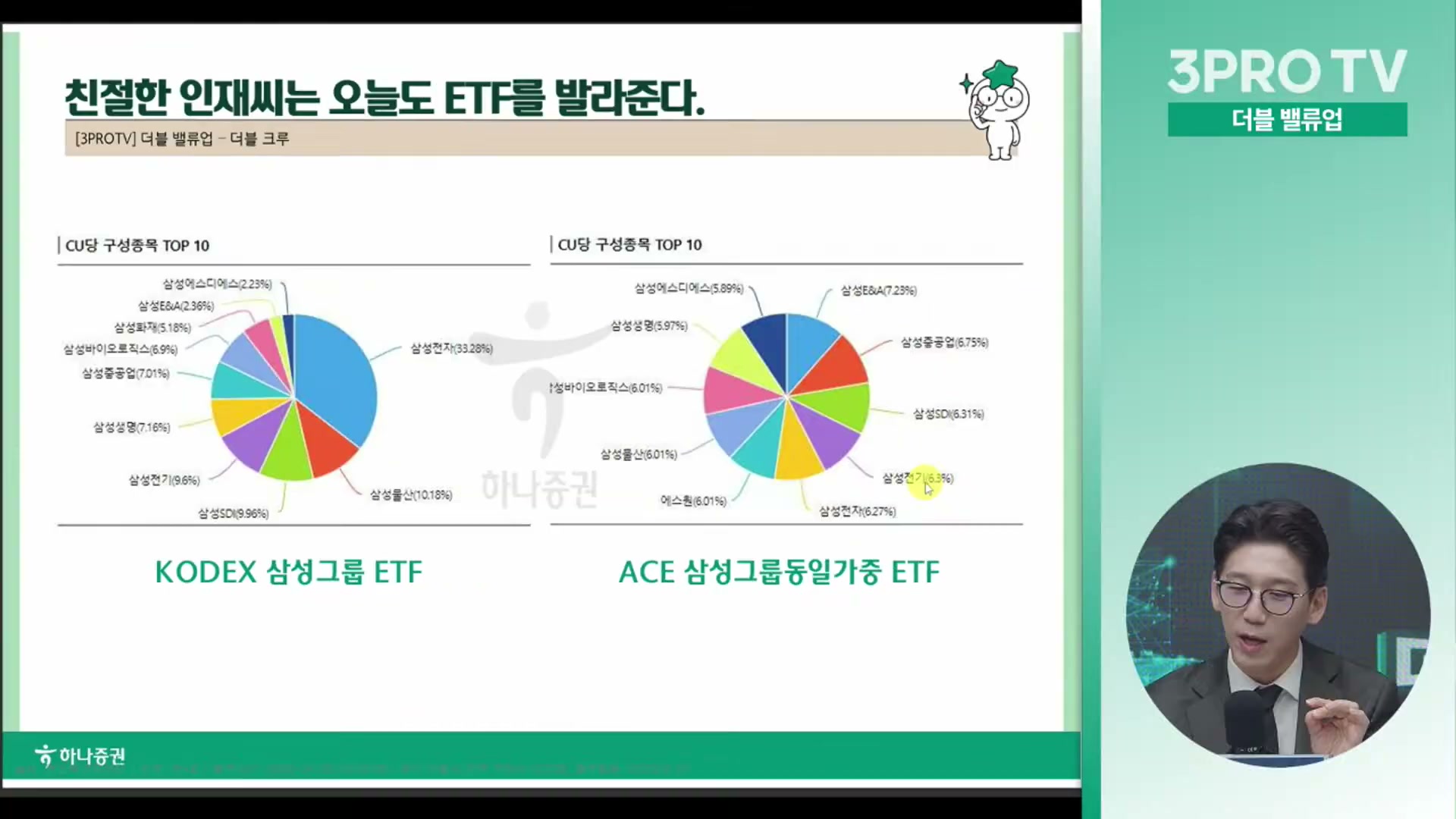 Snapshot at 13581.3s
