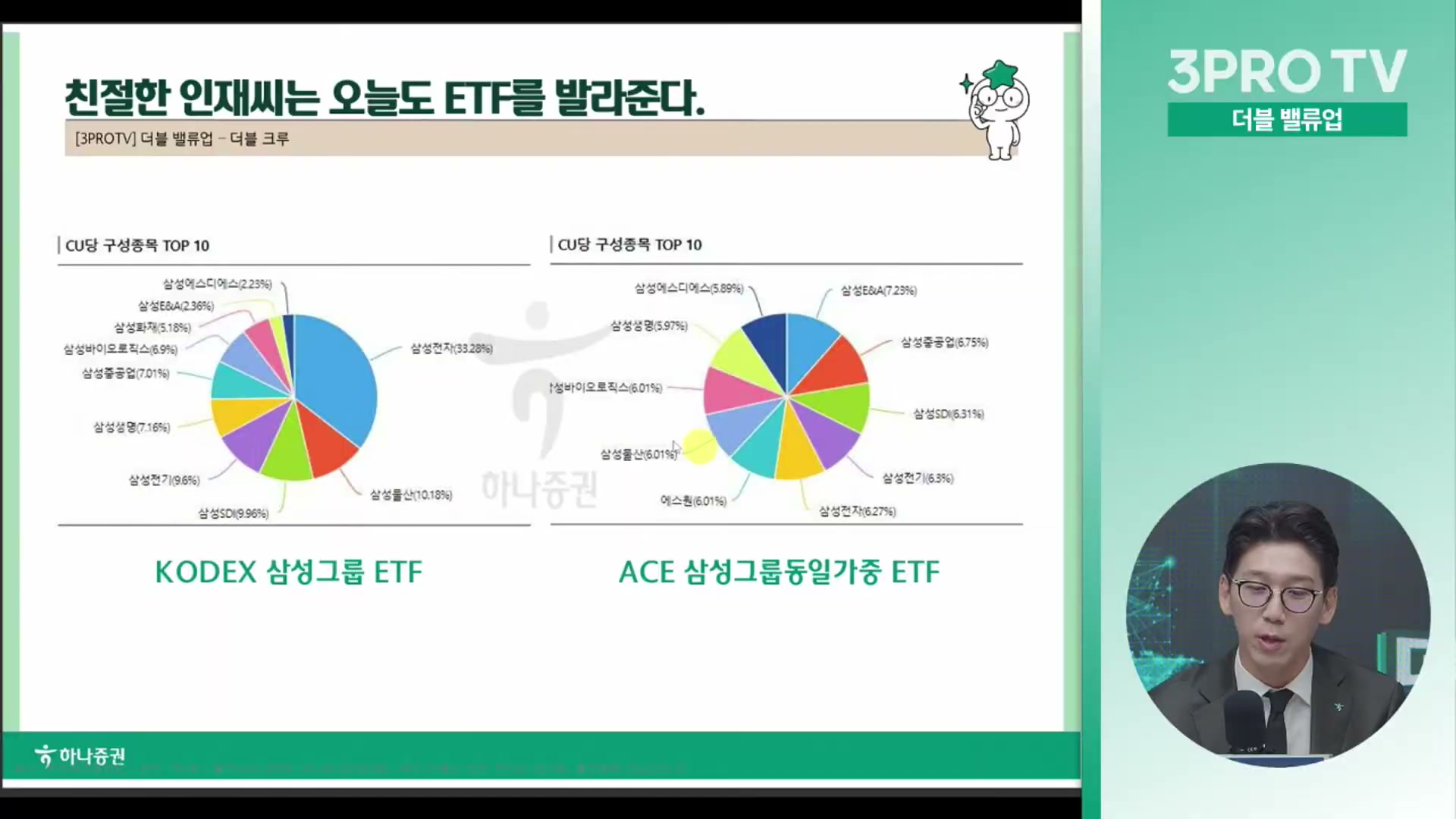 Snapshot at 13675.3s