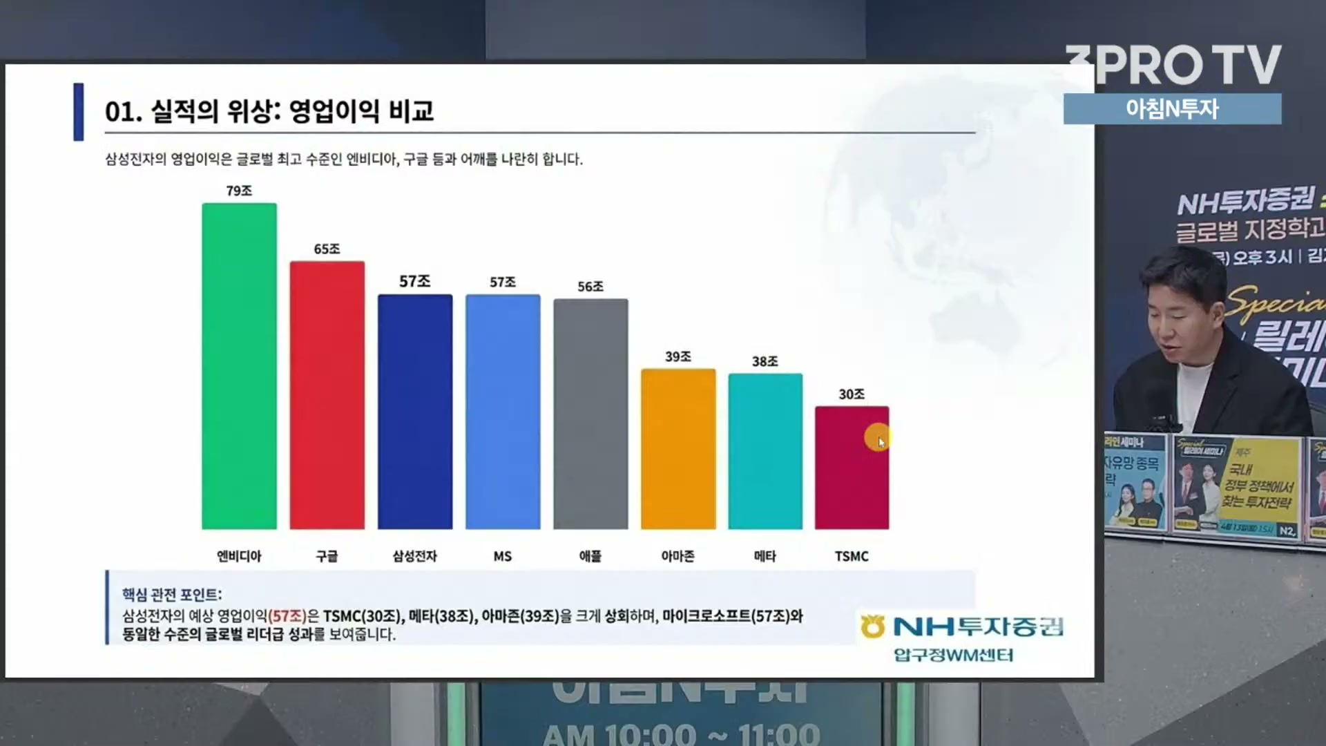Snapshot at 15818.0s