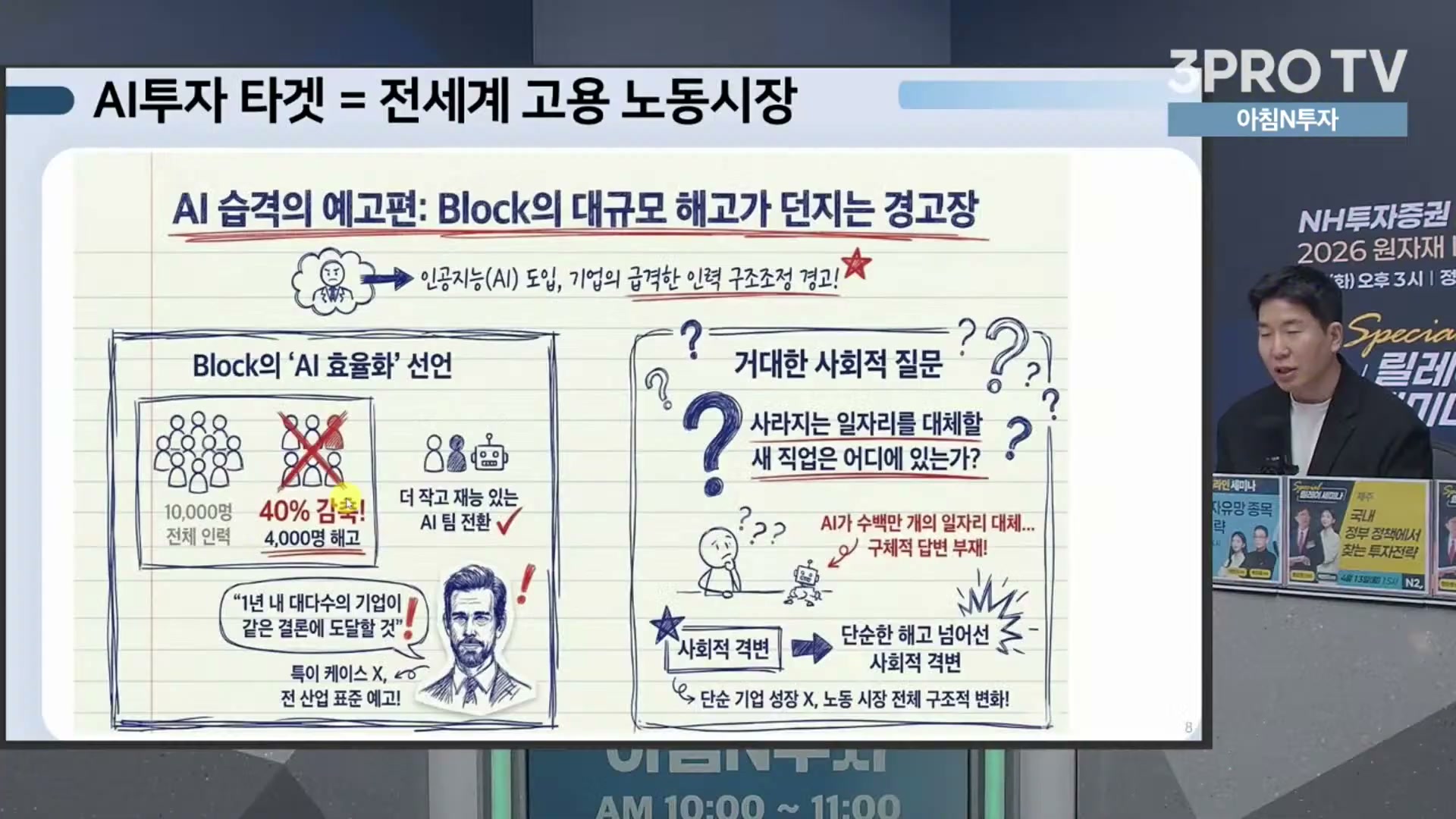 Snapshot at 16792.6s