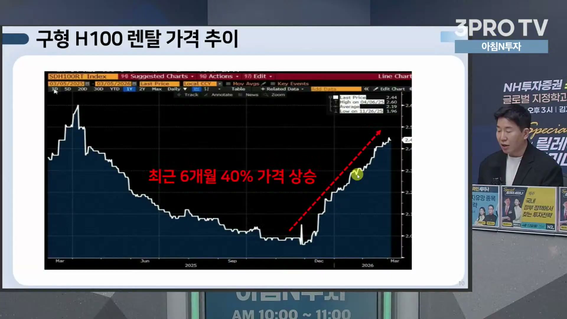 Snapshot at 17078.6s