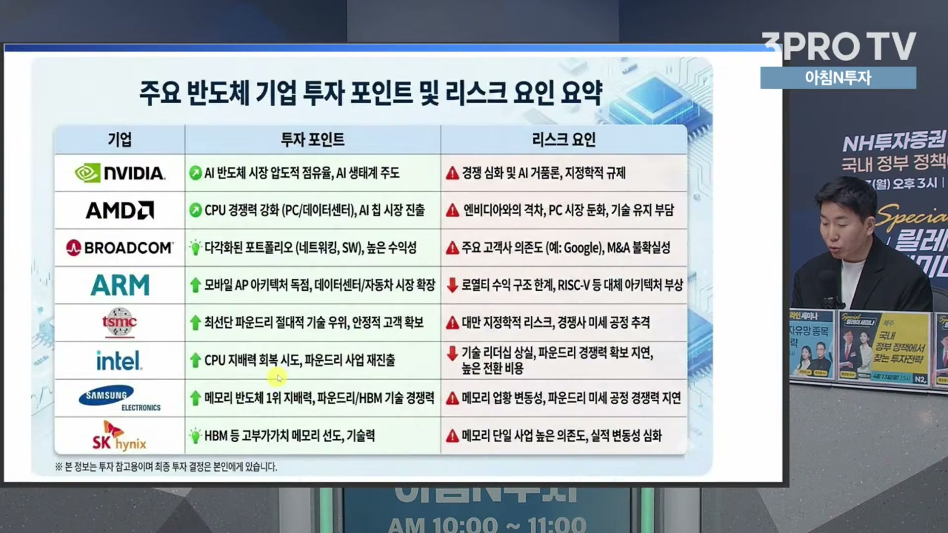 Snapshot at 17826.7s