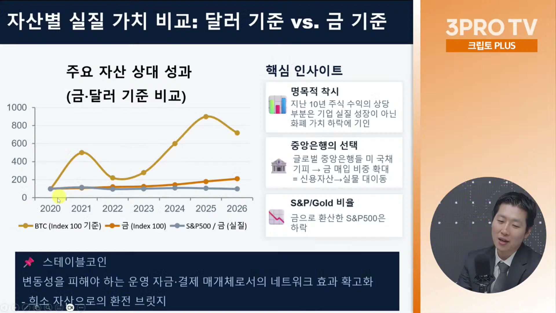 Snapshot at 21809.2s