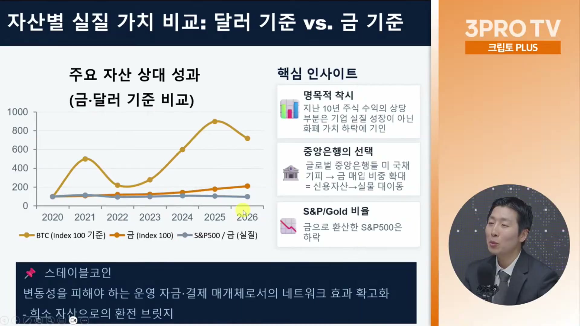 Snapshot at 21824.2s