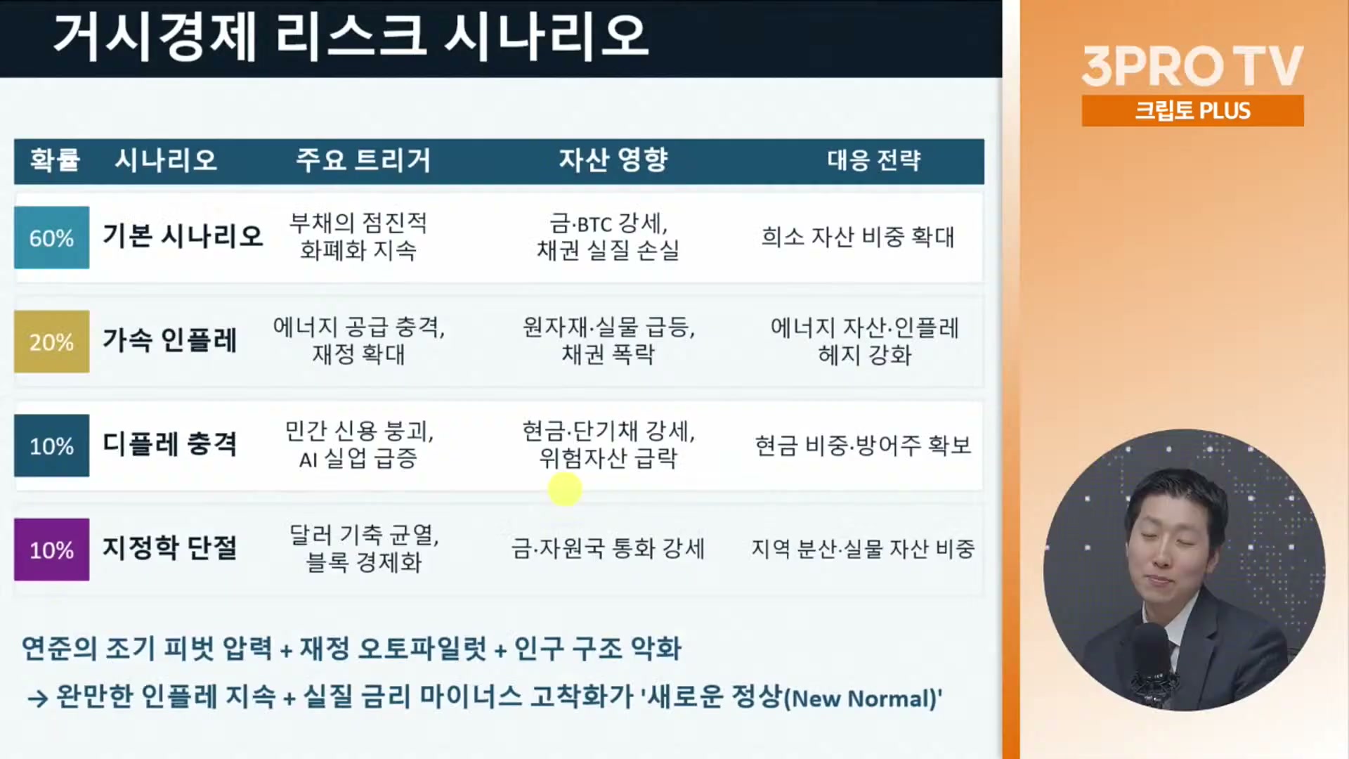 Snapshot at 22003.8s